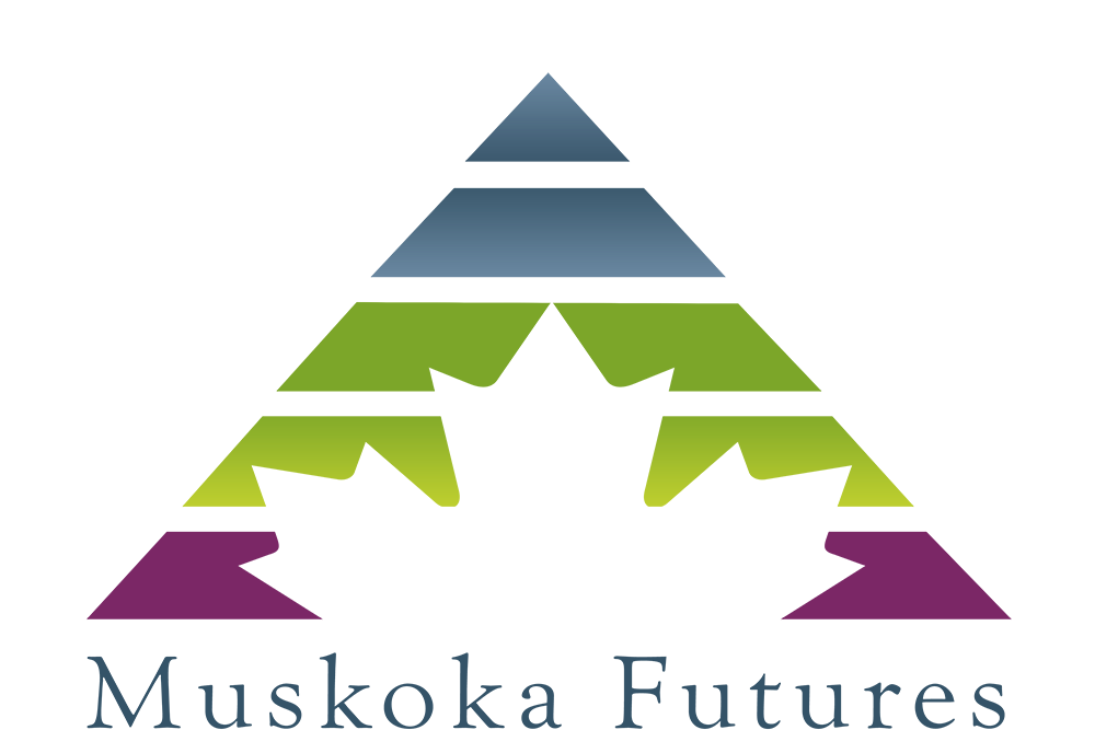 Muskoka Futures